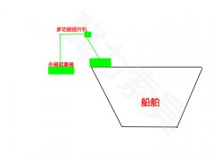 南京船舶專(zhuān)用起重設(shè)備