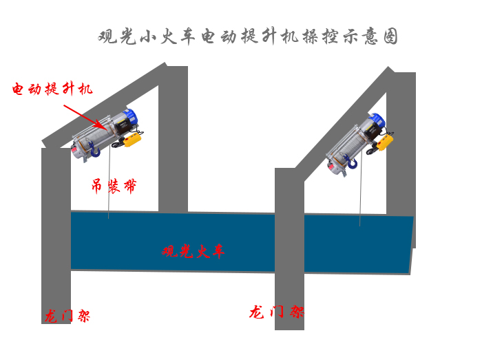 觀光小火車電動提升機(jī)裝車示意圖