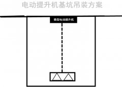 多功能提升機(jī)用于輸電線路基