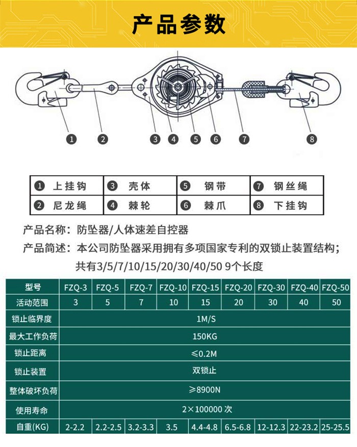 速差自控器產(chǎn)品參數(shù)