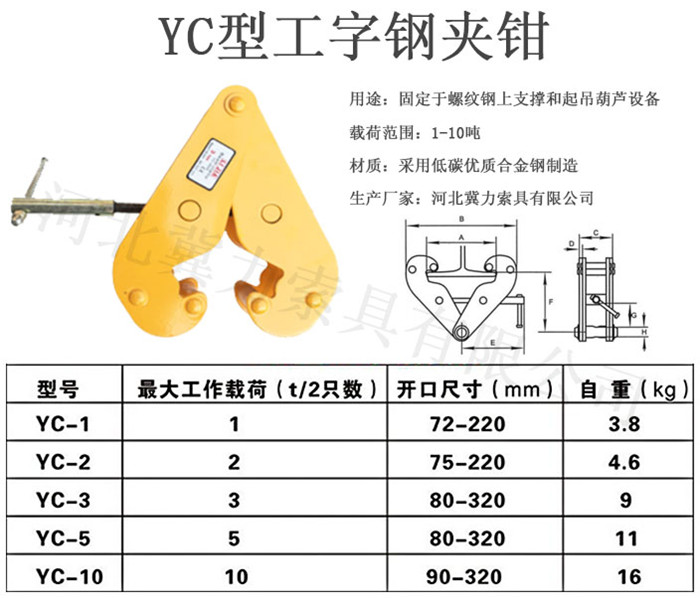 YC型合金鋼工字鋼夾鉗