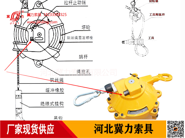 彈簧平衡器松緊調(diào)節(jié)方法