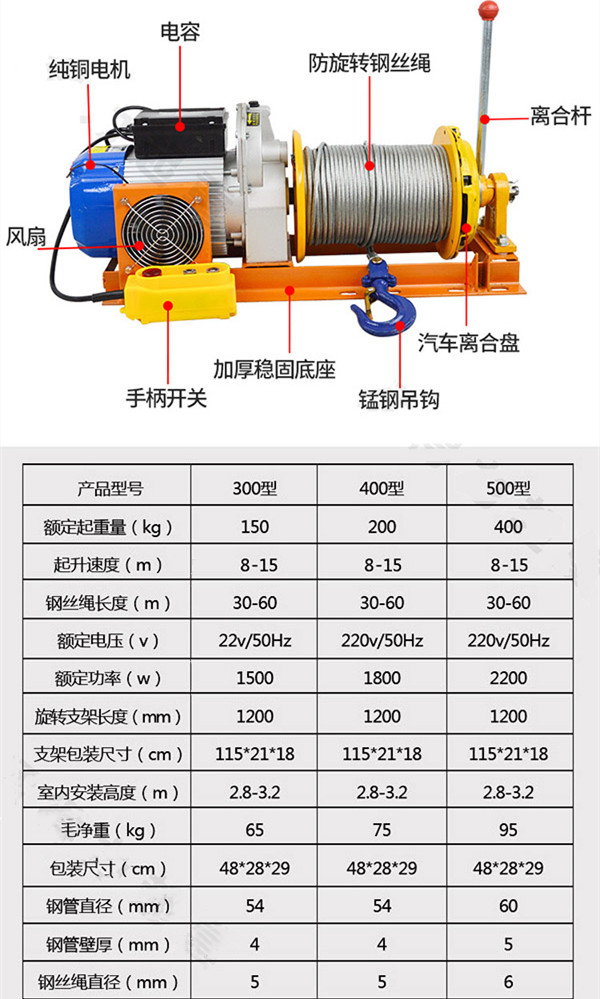 離合器提升機規(guī)格型號