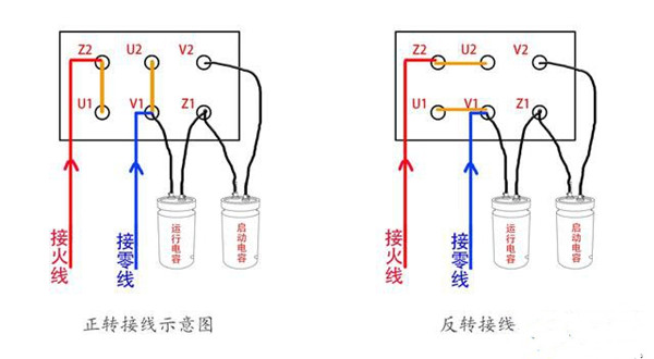 電容接線示意圖