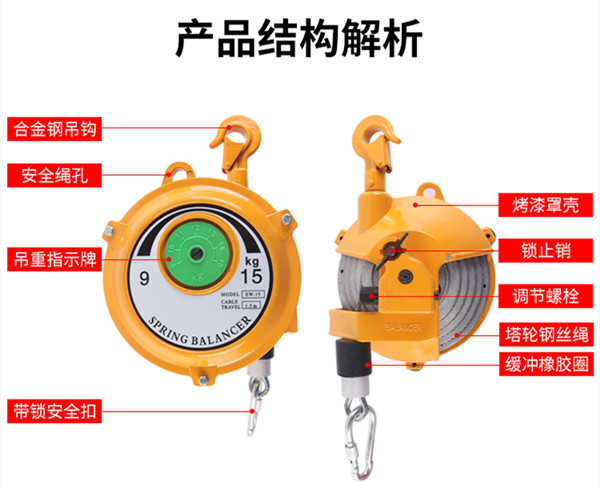 彈簧平衡器結(jié)構(gòu)