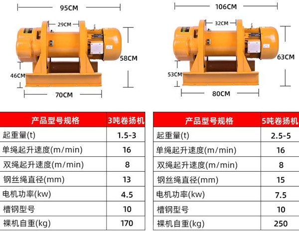 3噸和5噸卷?yè)P(yáng)機(jī)參數(shù)