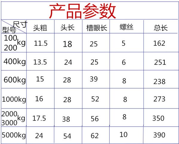 永磁起重器不同參數(shù)對應(yīng)的手柄詳細(xì)尺寸