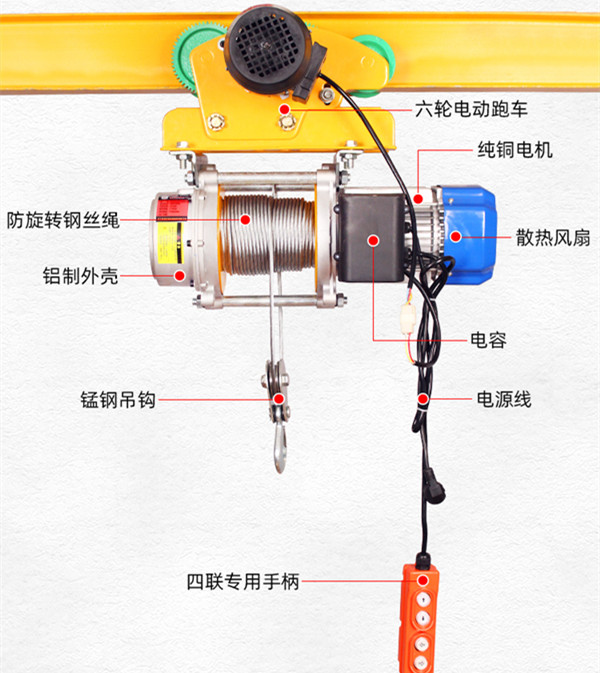 多功能連體升降提升機