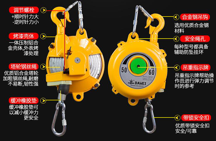 彈簧平衡器內(nèi)部結(jié)構(gòu)